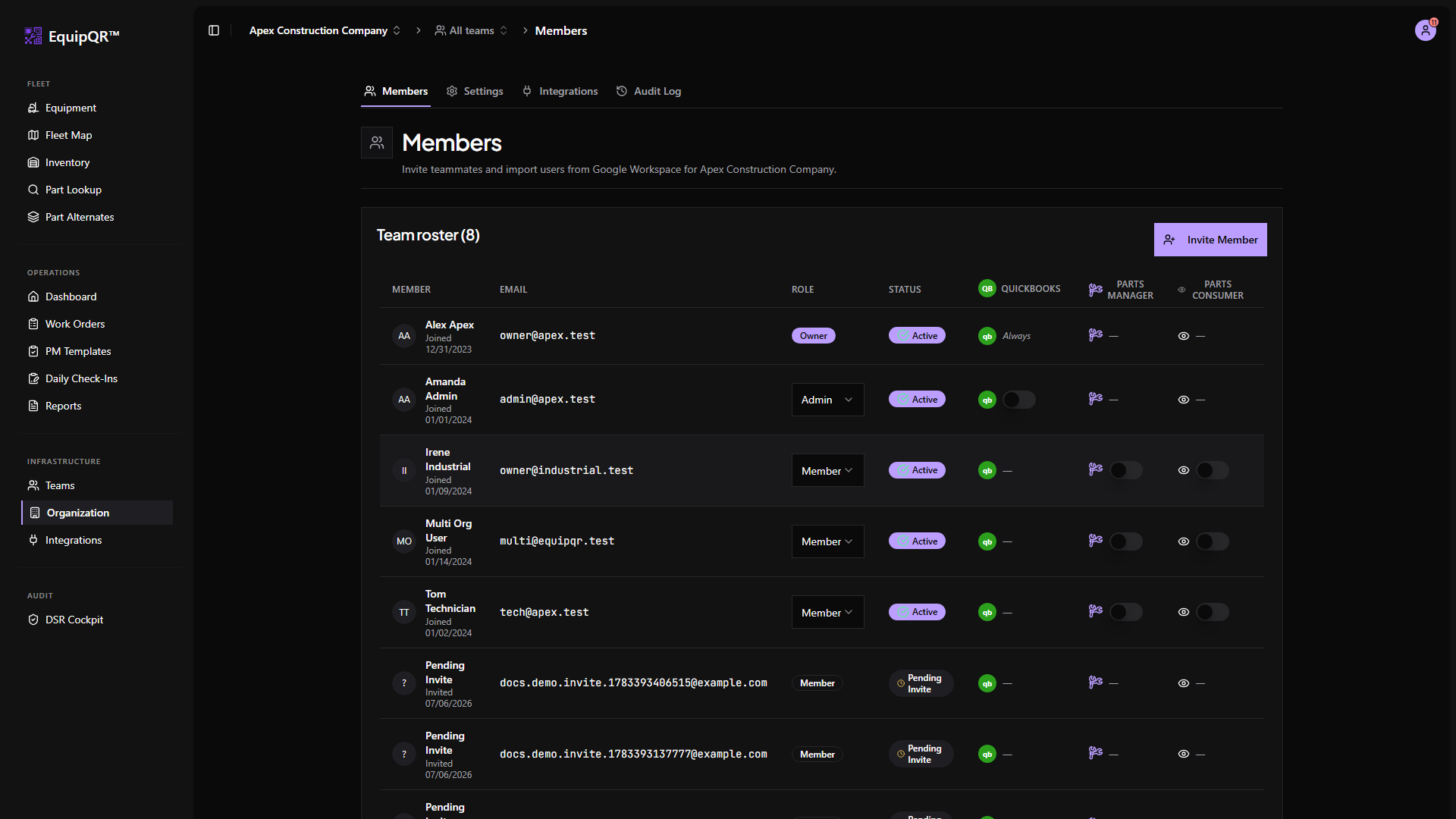 Organization member roles on the Members tab