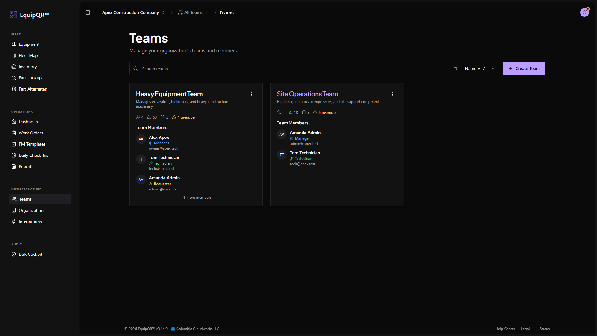 Team role overview on the Teams page